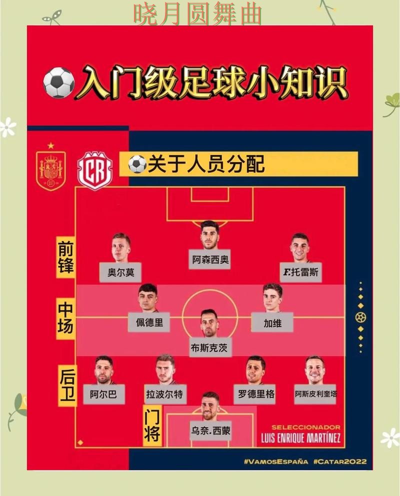 世界杯买球登录新手入门规则解析 避坑思路分享 世界杯买球登录新手入门规则解析 避坑思路分享